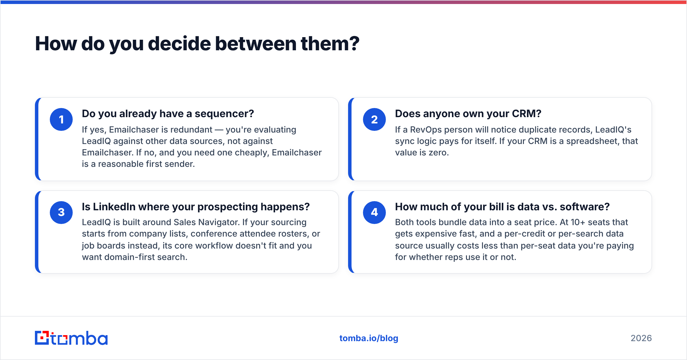 Diagram: How do you decide between them