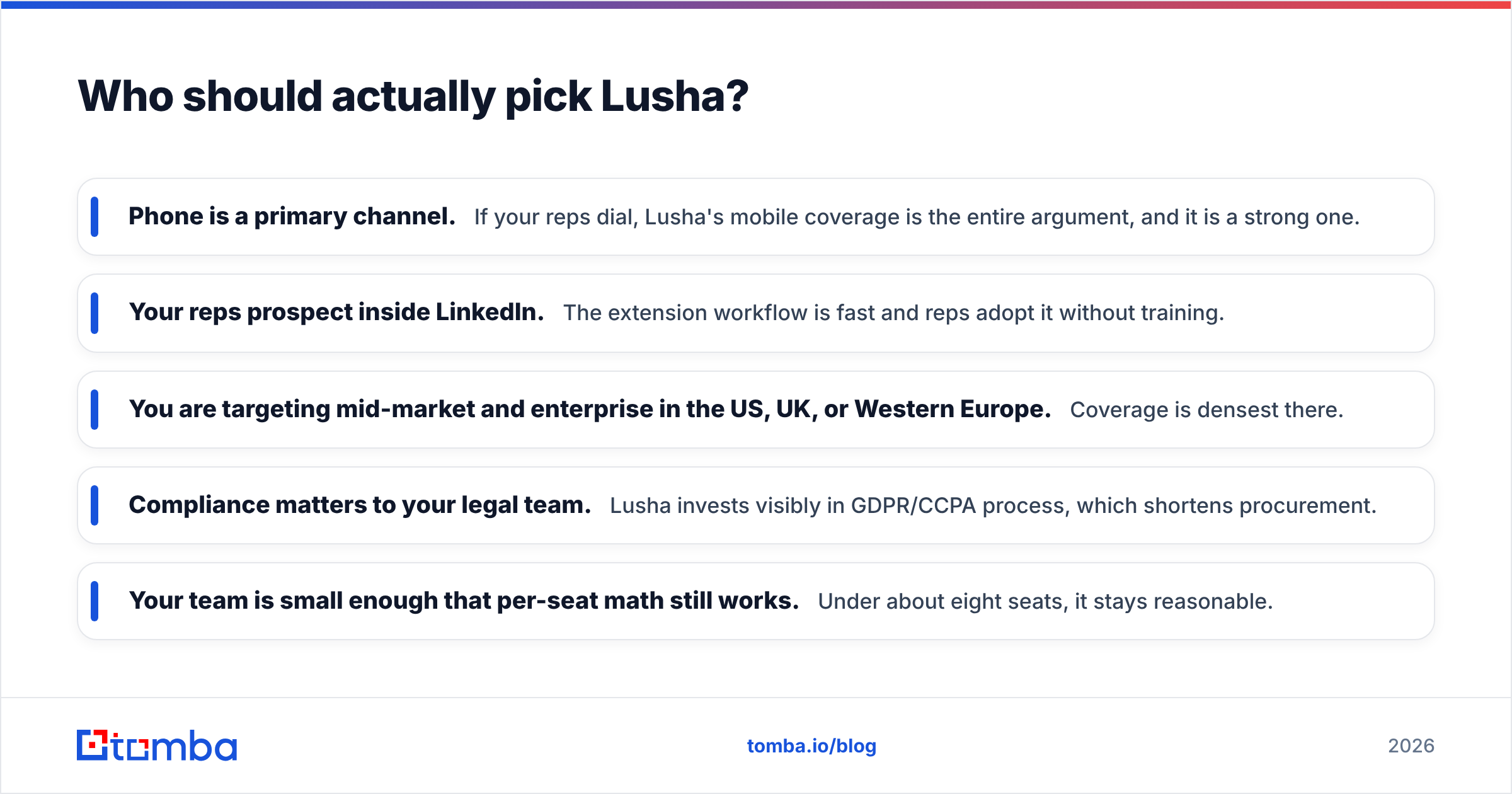 Diagram: Who should actually pick Lusha