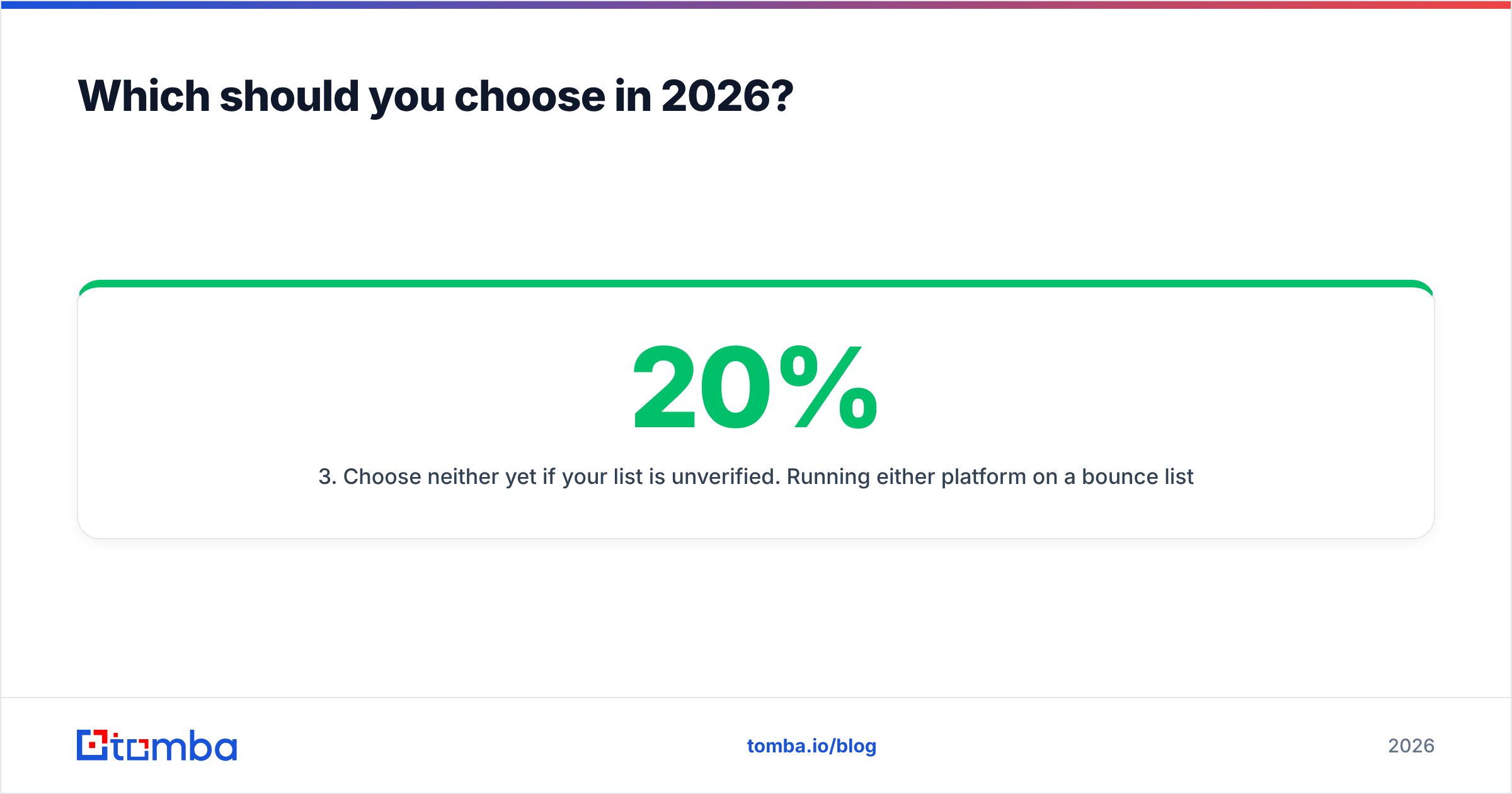 Diagram: Which should you choose in 2026