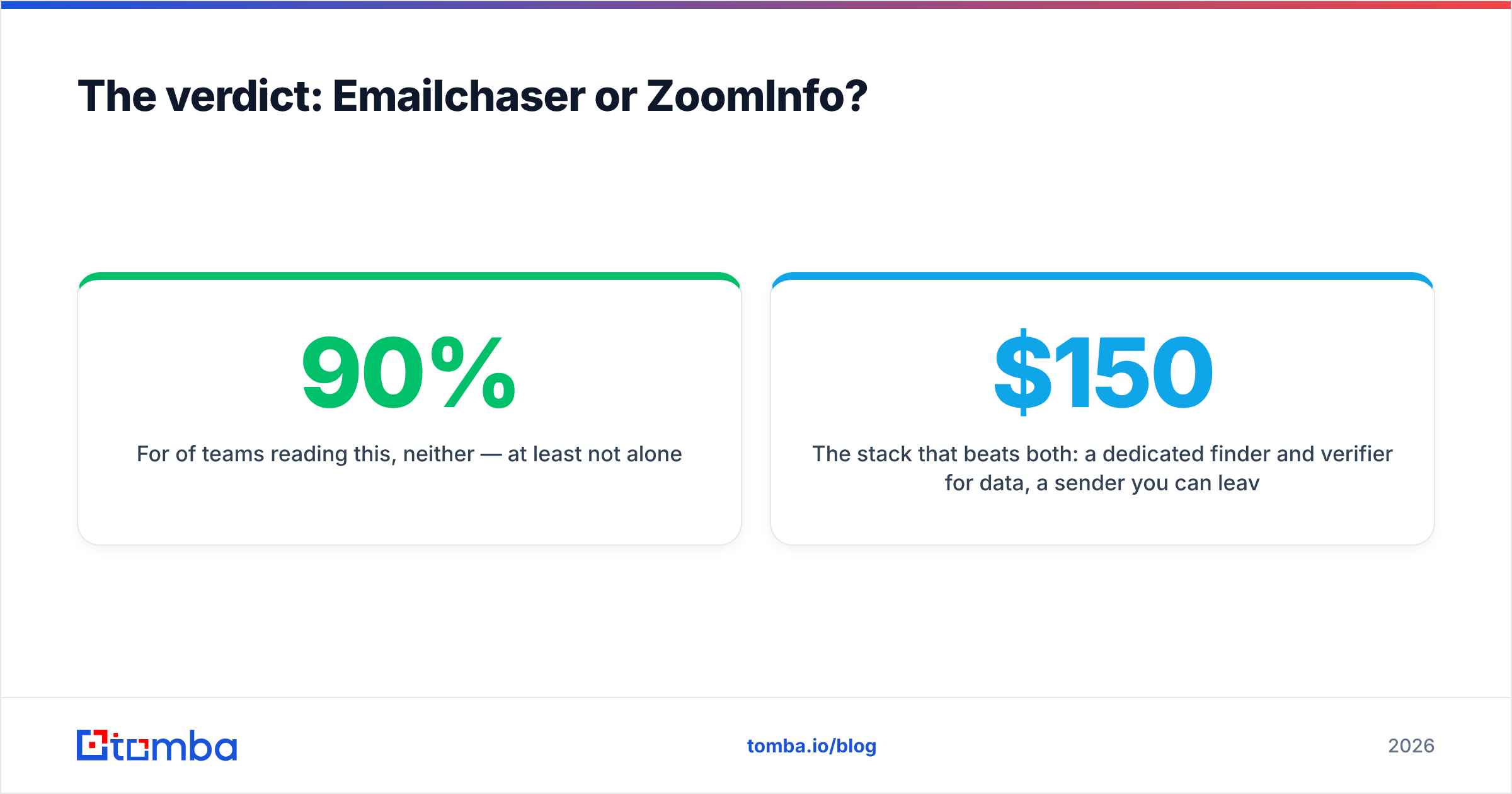 Diagram: The verdict: Emailchaser or ZoomInfo