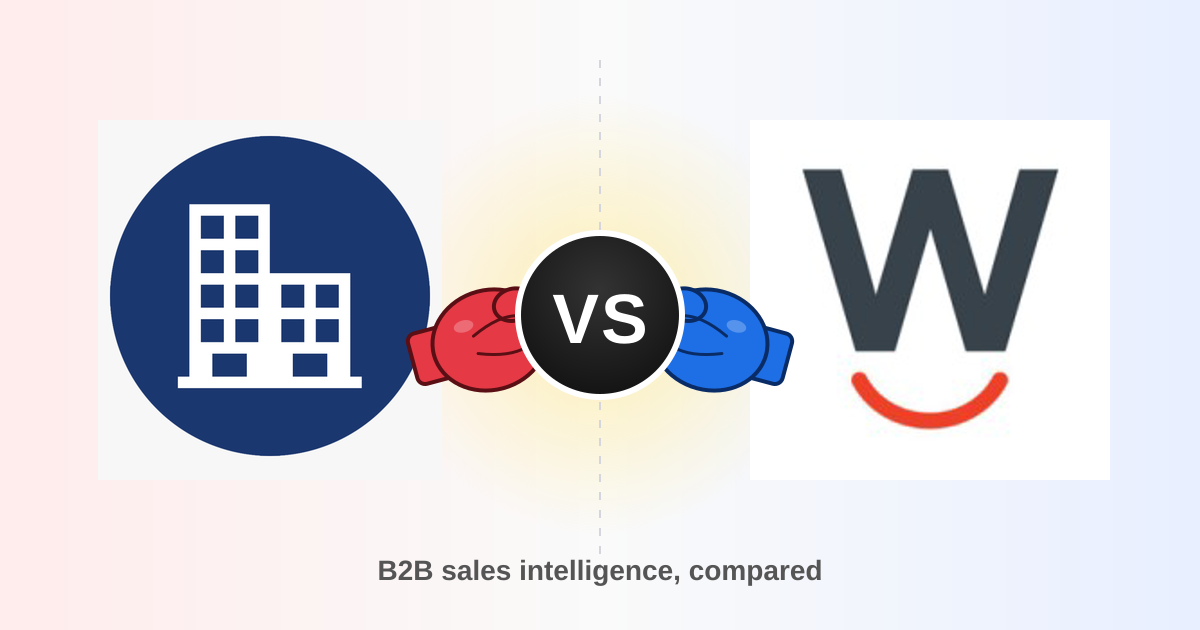 Clodura.ai vs Winmo: B2B Sales Intelligence Compared (2026)