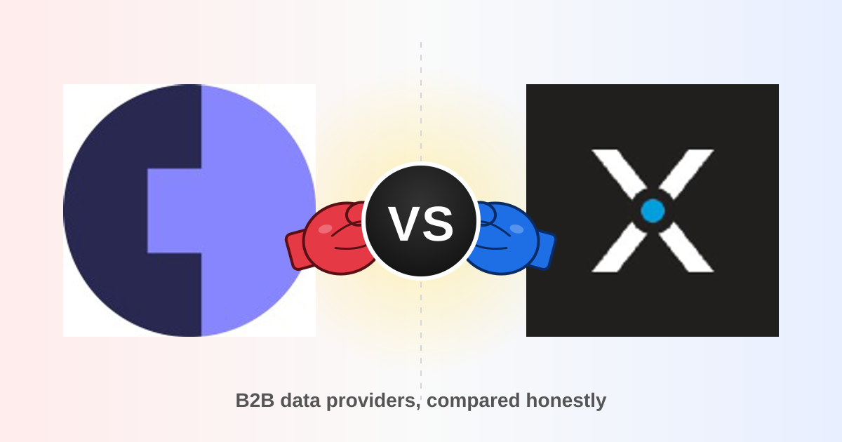 Cognism vs Data Axle: B2B Data Accuracy Compared (2026)