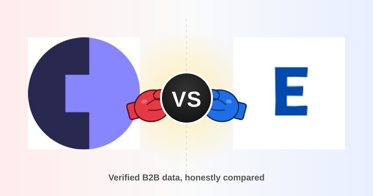 Cognism vs Exellius (2026): B2B Data Platforms Compared