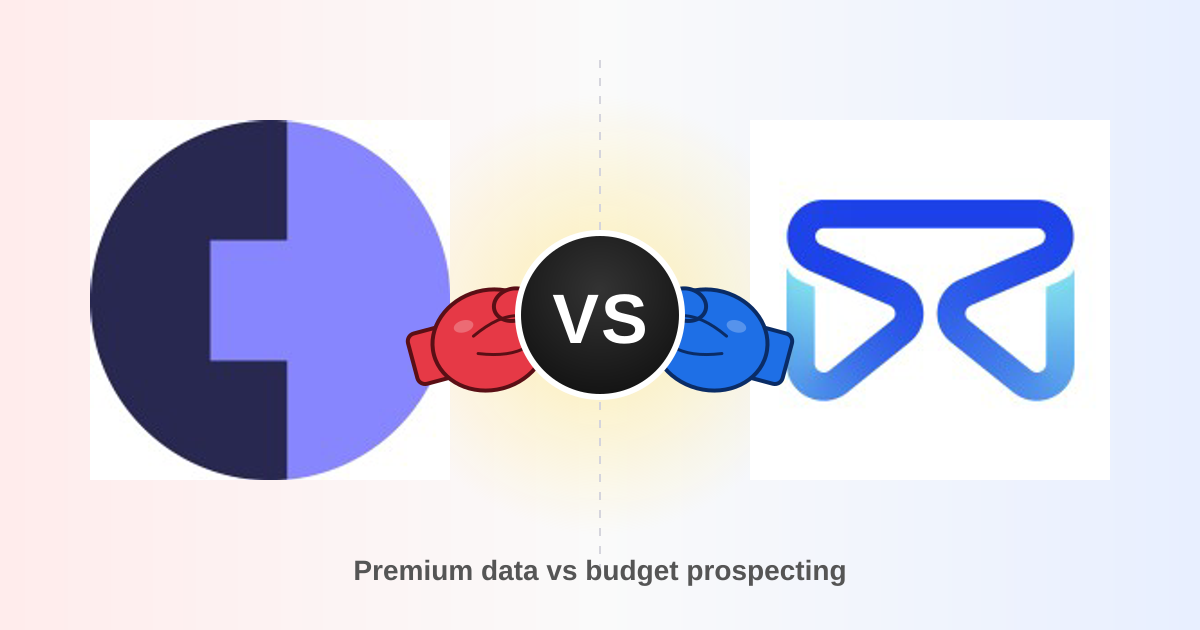 Cognism vs FindThatLead (2026): Which B2B Tool Wins?