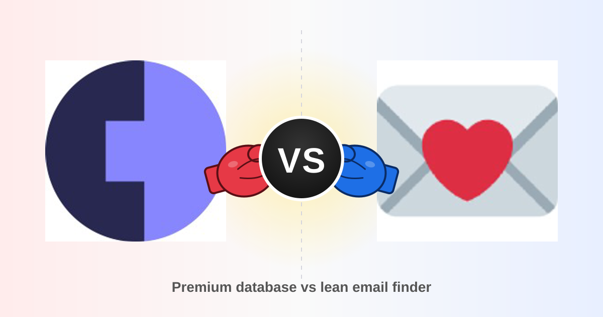 Cognism vs Findymail (2026): Which B2B Data Tool Wins?