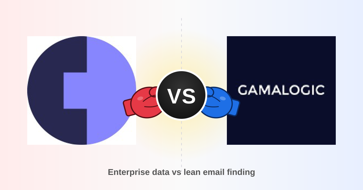 Cognism vs Gamalogic 2026: B2B Data Accuracy Compared