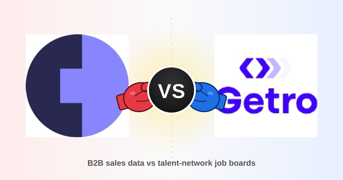 Cognism vs Getro (2026): B2B Data, Recruiting & Which Fits