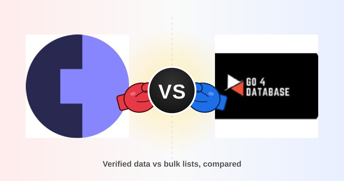 Cognism vs Go4database: B2B Data Provider Comparison for 2026