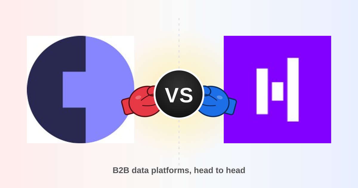 Cognism vs Hithorizons (2026): B2B Data Platform Compared