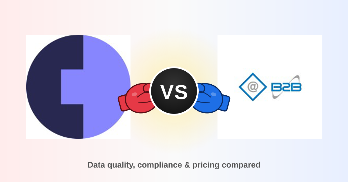 Cognism vs Lakeb2b (2026): Data Quality, Pricing & Which Wins