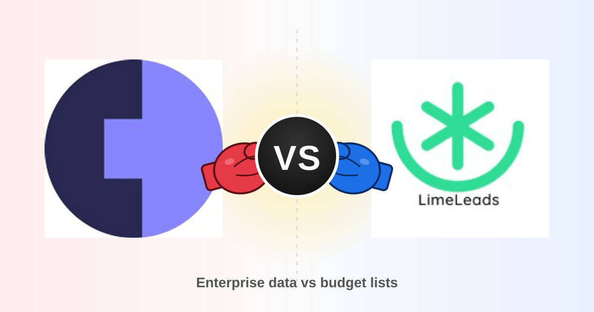 Cognism vs Limeleads: B2B Data Accuracy and Pricing Compared
