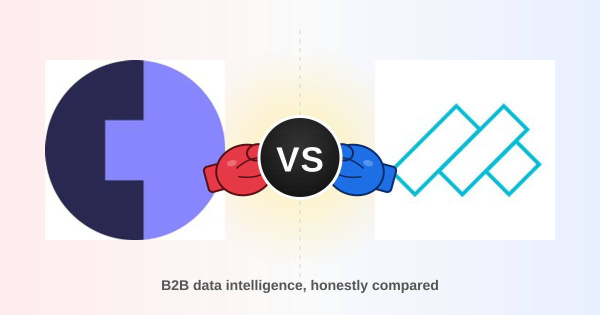Cognism vs Mattermark: B2B Sales Data Compared (2026)