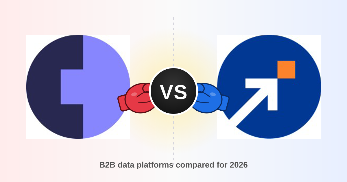 Cognism vs SalesIntel (2026): Which B2B Data Tool Wins?