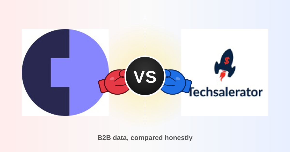 Cognism vs Techsalerator: B2B Data Comparison for 2026