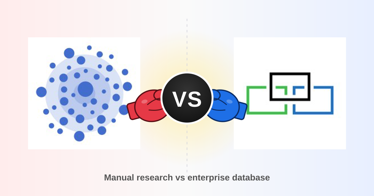 Coldlytics vs DiscoverOrg (2026): Which B2B Data Tool Wins?