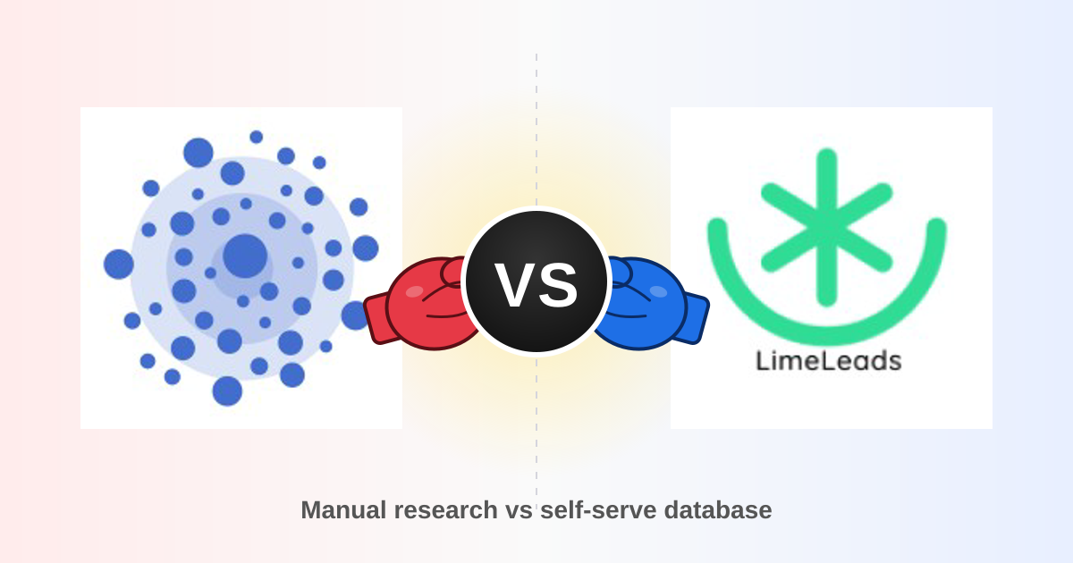 Coldlytics vs LimeLeads: Which B2B Lead Tool Wins in 2026?