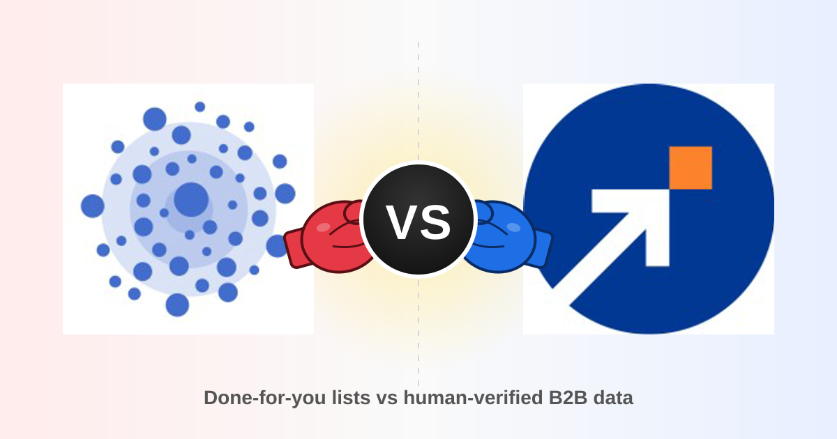 Coldlytics vs SalesIntel (2026): Which B2B Data Tool Wins?