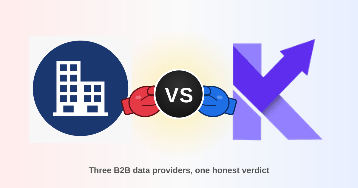 CompanyData.com BoldData vs Kipplo: B2B Data Compared