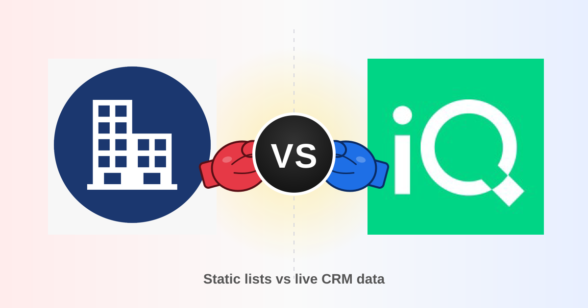 CompanyData.com (BoldData) vs LeadIQ: Which B2B Data Wins?