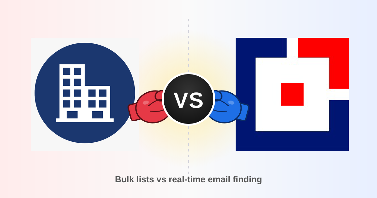 CompanyData.com, BoldData vs Tomba: B2B Data Compared