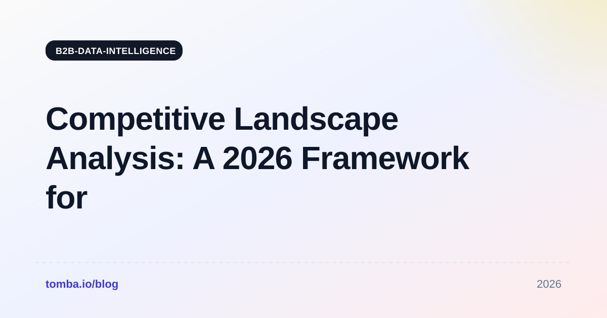 Competitive Landscape Analysis: A 2026 Framework for B2B Teams