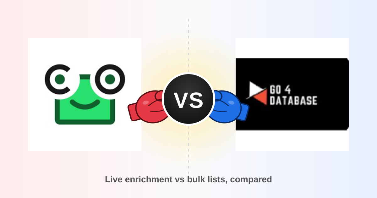 ContactOut vs Go4Database (2026): Which B2B Data Tool Wins?