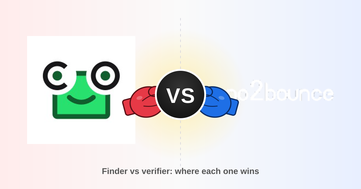 ContactOut vs No2Bounce (2026): Finder vs Verifier Compared