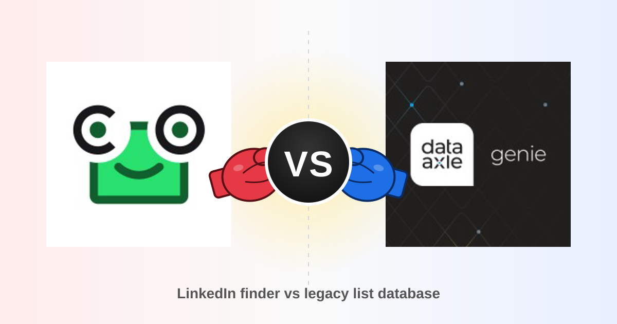 ContactOut vs Salesgenie: Which B2B Data Tool Wins in 2026?