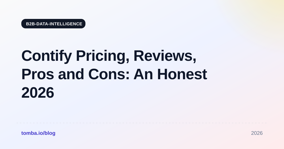 Contify Pricing Reviews, Pros and Cons: An Honest 2026 Look