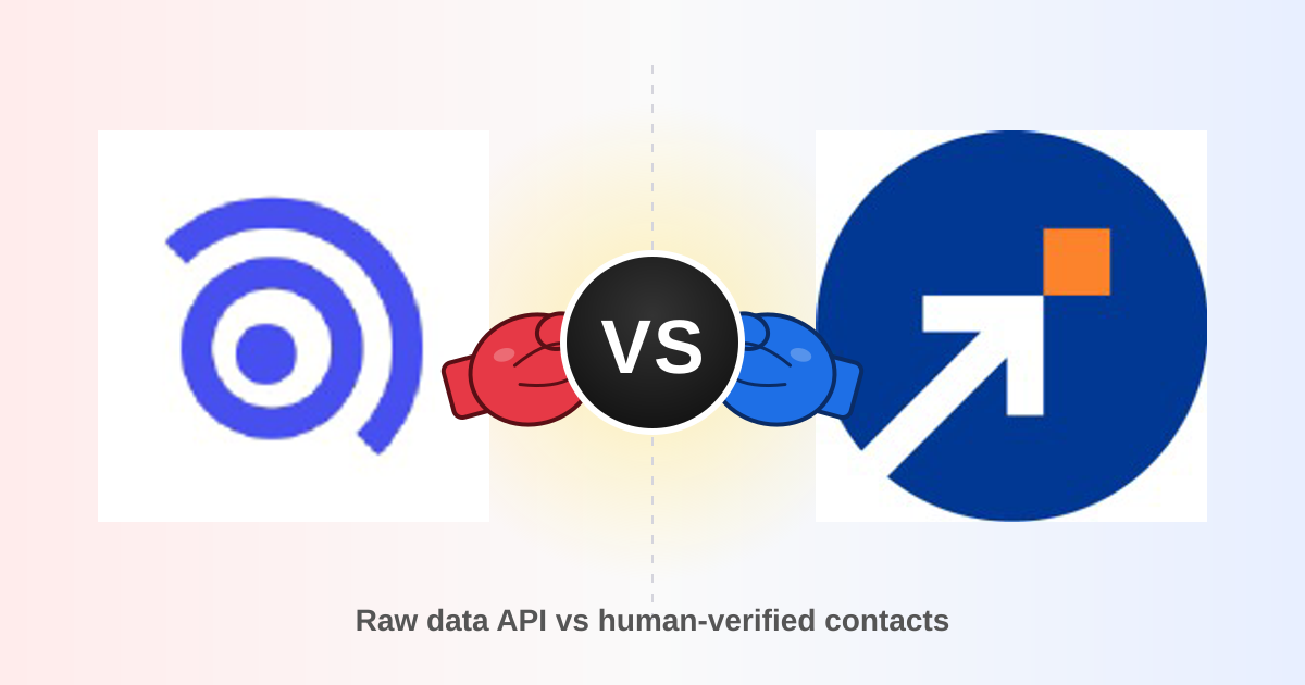 Coresignal vs SalesIntel (2026): Which B2B Data Wins?