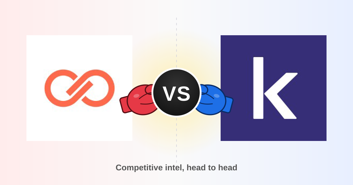 Crayon vs Klue (2026): Which Competitive Intel Tool Wins?