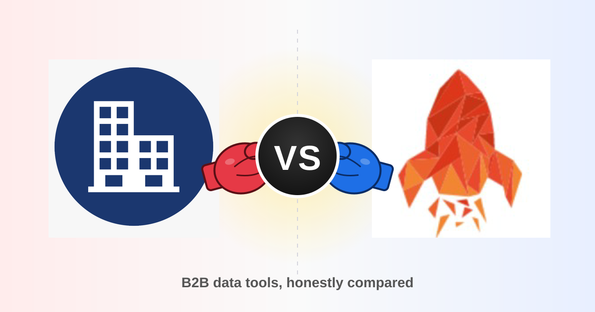 Cufinder vs GrowMeOrganic: Email Finder Comparison for 2026