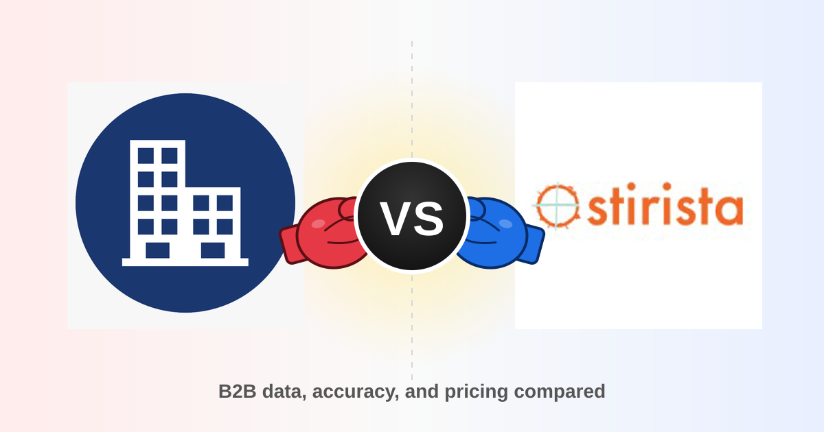 Cufinder vs Stirista (2026): B2B Data & Email Finder Compared