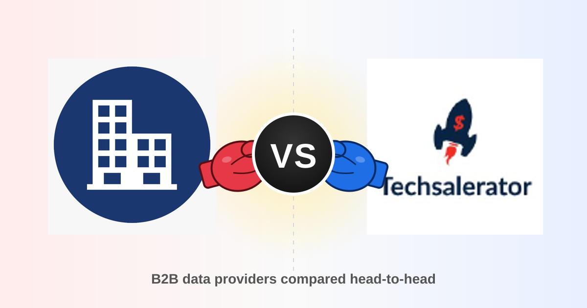 Cufinder vs Techsalerator (2026): B2B Data Compared