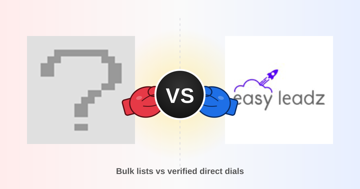 D7 Lead Finder vs EasyLeadz (2026): Full Comparison