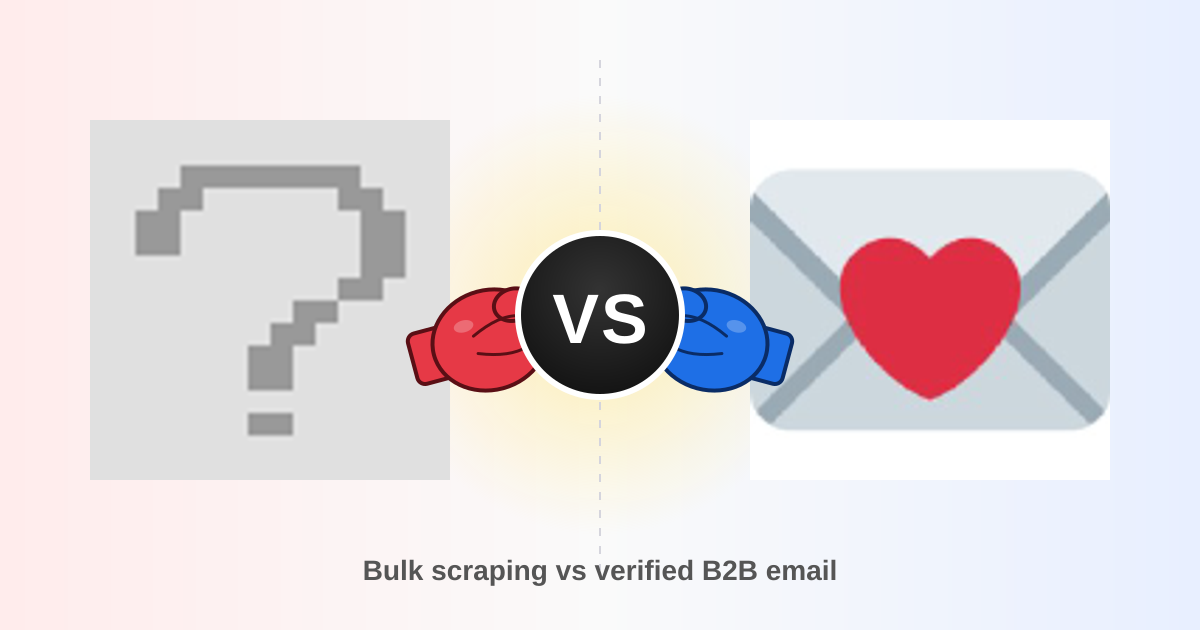 D7 Lead Finder vs Findymail: Which Lead Tool Wins in 2026?