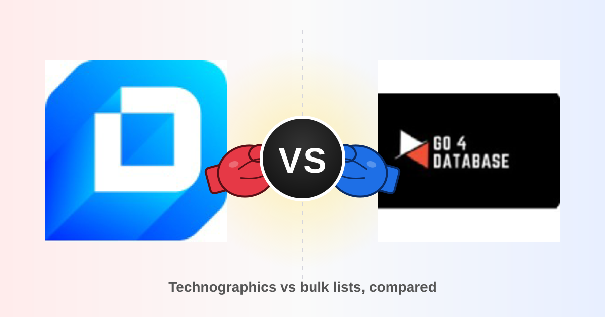 Datanyze vs Go4database: B2B Data Provider Comparison (2026)