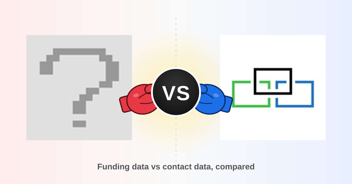 Dealroom vs DiscoverOrg: Which B2B Data Platform Wins in 2026?