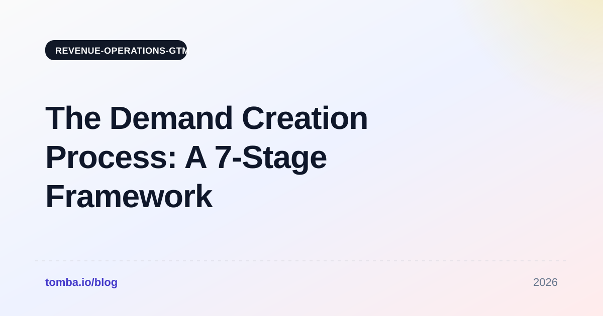 The Demand Creation Process: A 7-Stage Framework for 2026