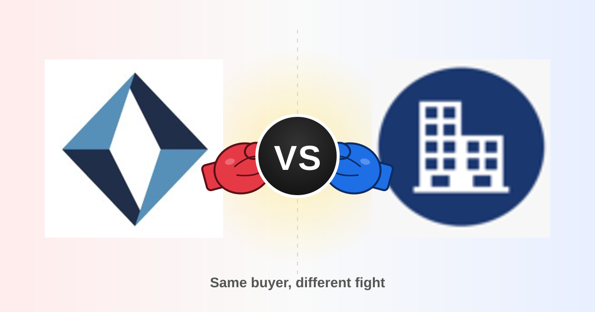 Direct vs Indirect Competitors: How to Map Both in 2026