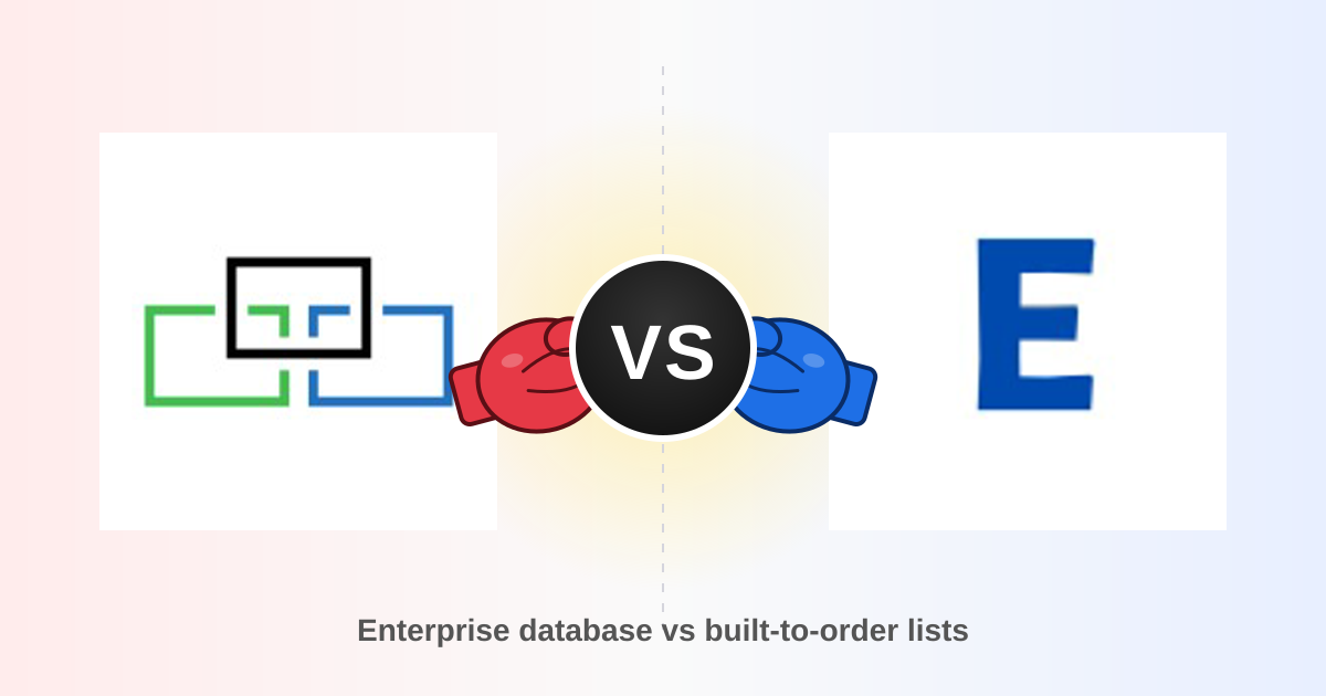 DiscoverOrg vs Exellius: B2B Data Comparison for 2026