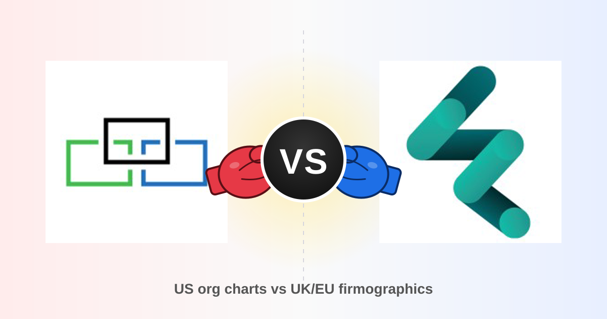 DiscoverOrg vs FullCircl: Which B2B Data Tool Wins in 2026?