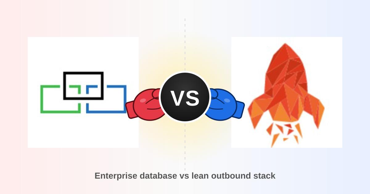 DiscoverOrg vs GrowMeOrganic: Which B2B Data Tool Wins?