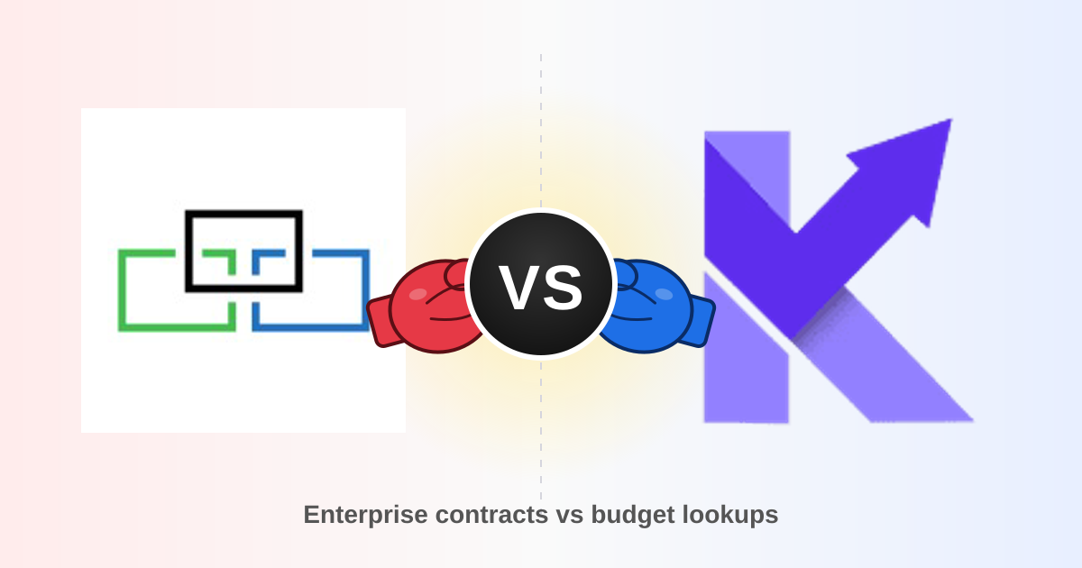 DiscoverOrg vs Kipplo (2026): Which B2B Data Tool Wins?