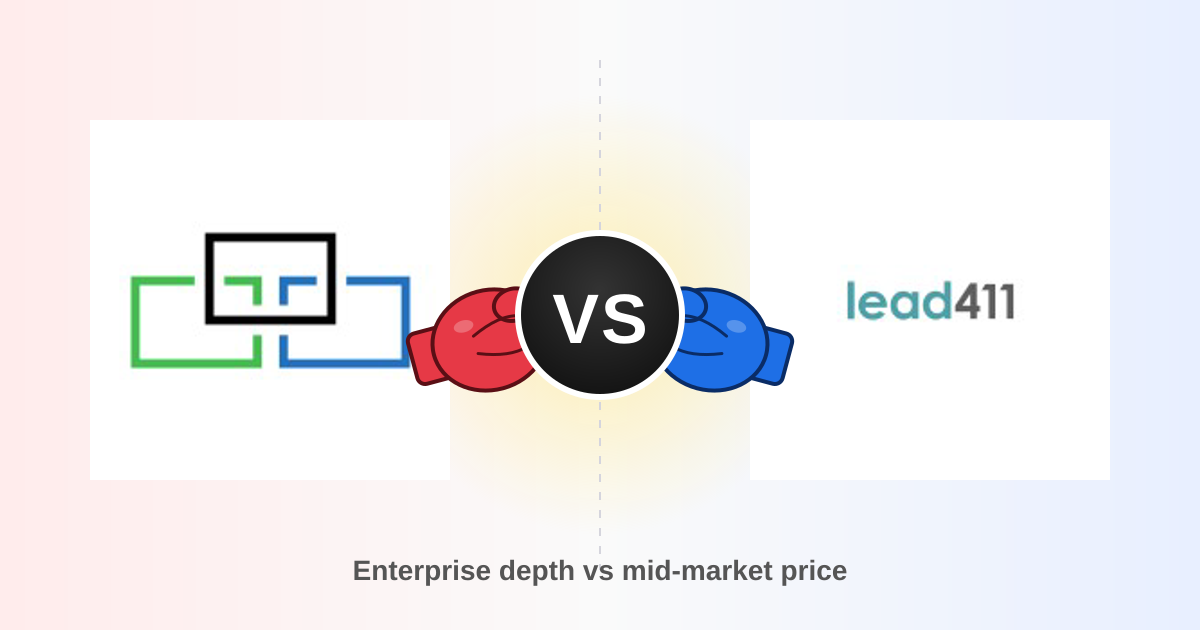 DiscoverOrg vs Lead411: 2026 B2B Data Comparison
