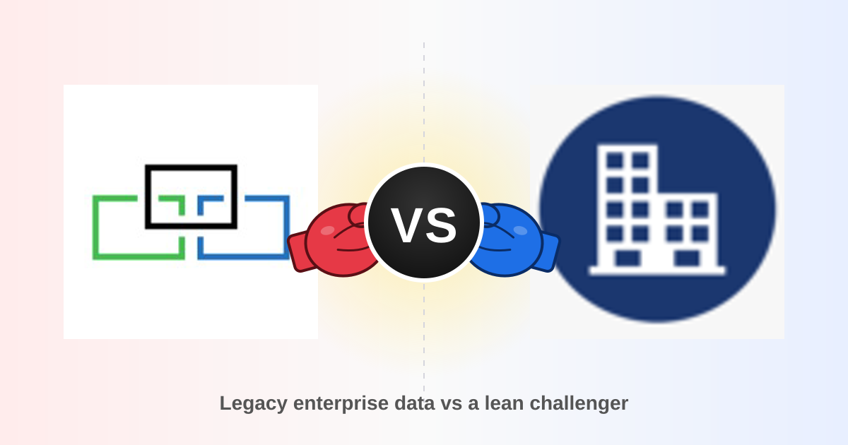 DiscoverOrg vs Ninjapear: Which B2B Data Tool Wins in 2026?