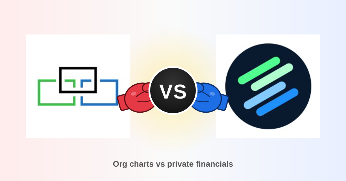 DiscoverOrg vs PrivCo (2026): Which B2B Data Tool Wins?