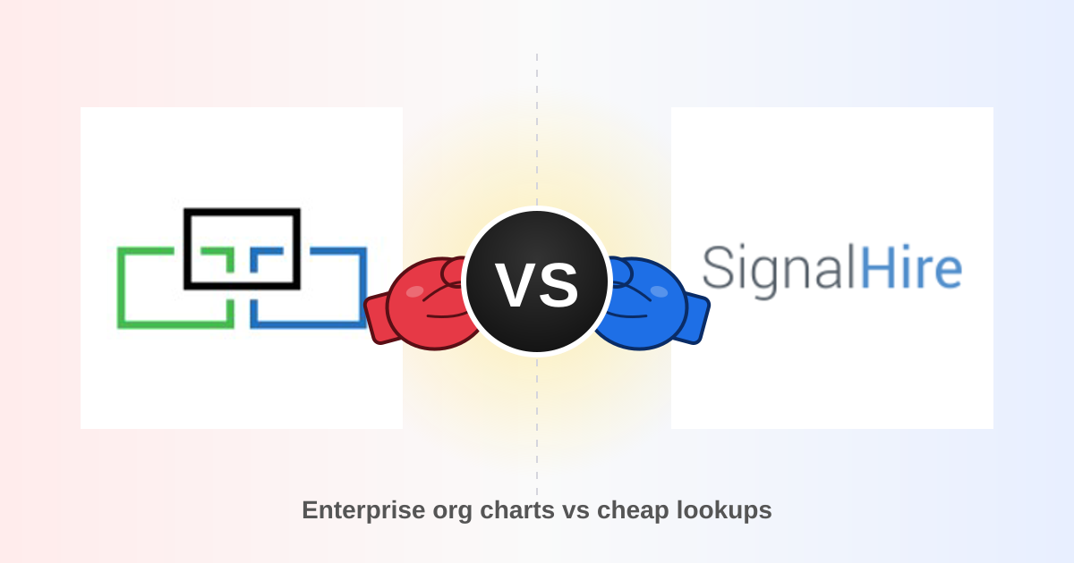DiscoverOrg vs SignalHire: Which B2B Data Tool Wins in 2026?