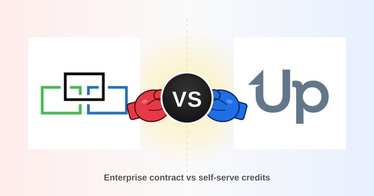 DiscoverOrg vs UpLead in 2026: Pricing, Data, and Verdict