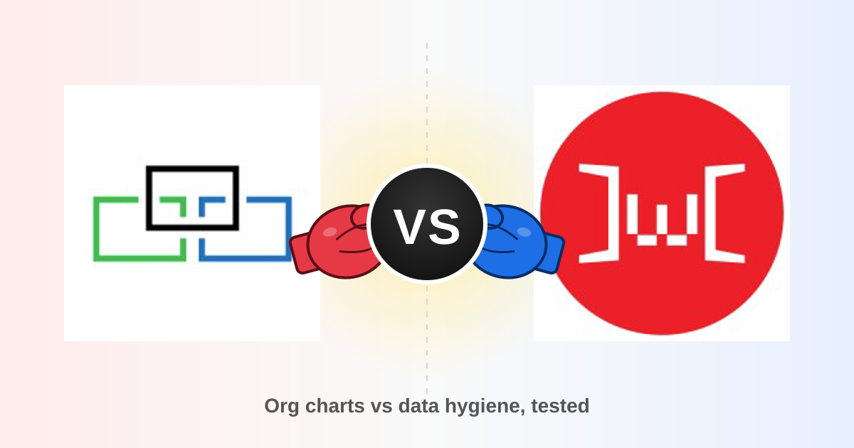 DiscoverOrg vs Webbula: B2B Data Accuracy Compared (2026)